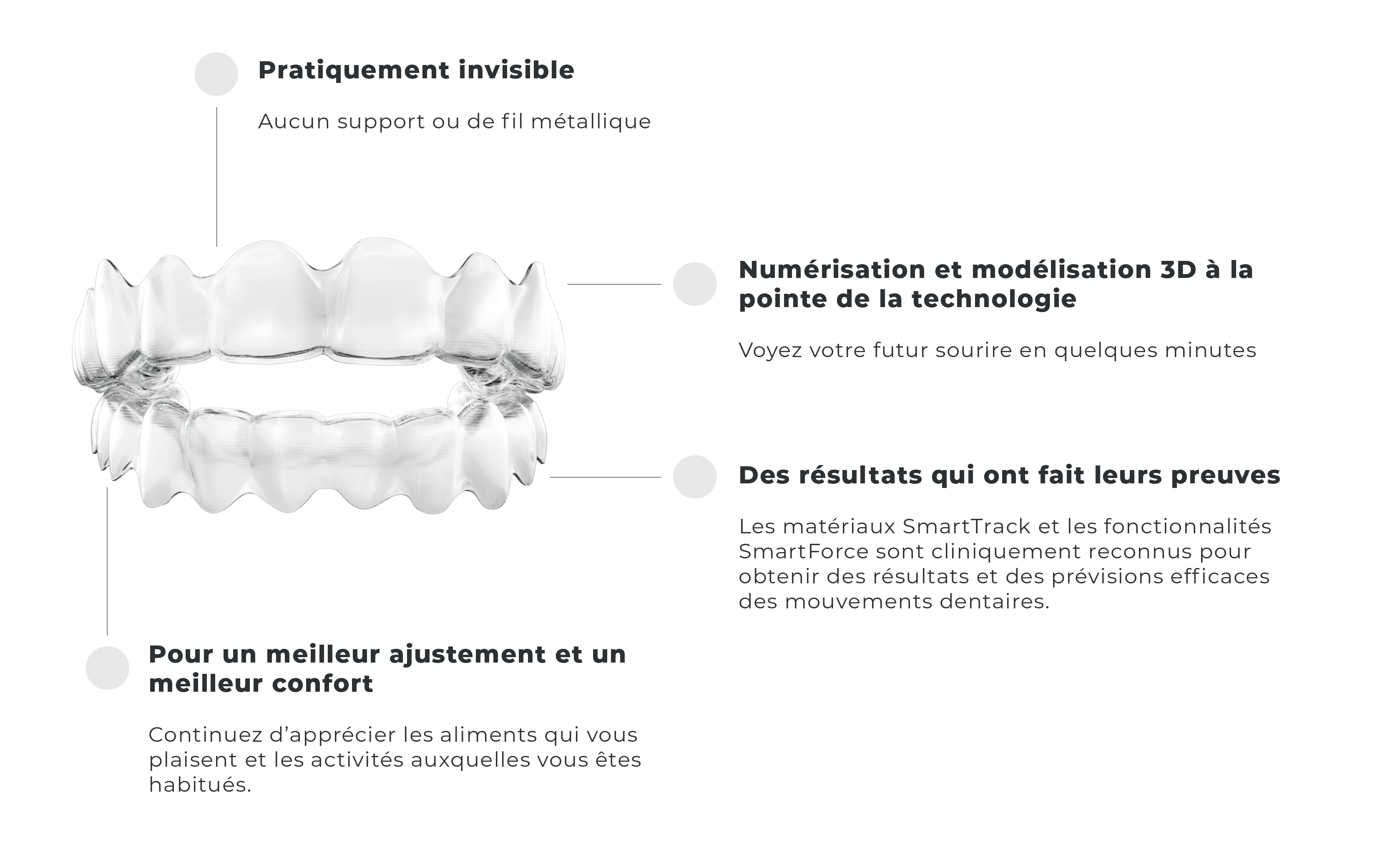 gouttiere-invisible-invisalign-orthodontie-evry